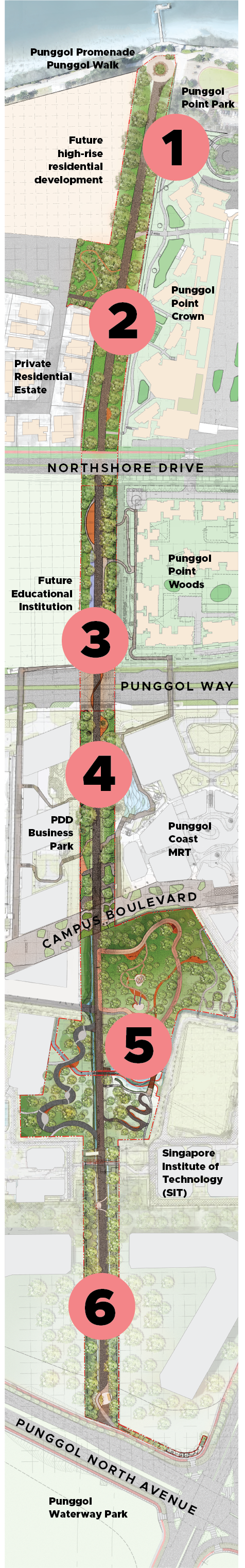 Map of Punggol showing numbered sections with landmarks: parks, residences, and future developments along a path.